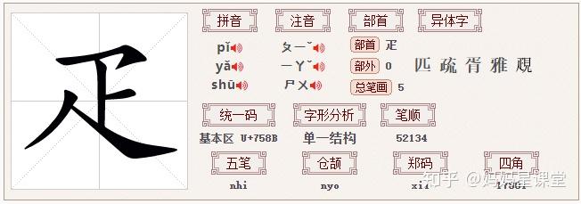 疋字怎么读，是什么意思？疋作部首时好多人读错了 - 知乎