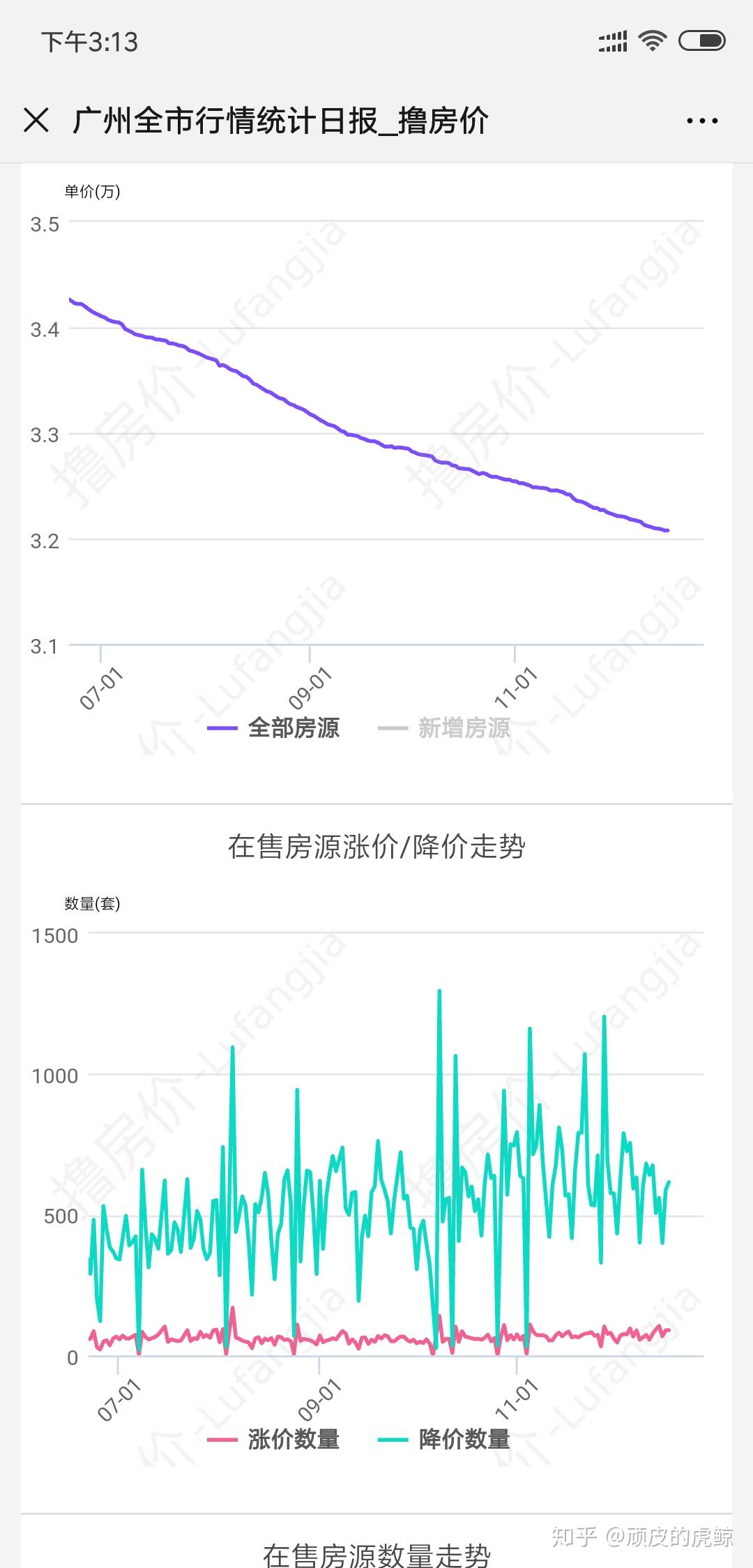 中国劳力人口_中国人口图片(2)