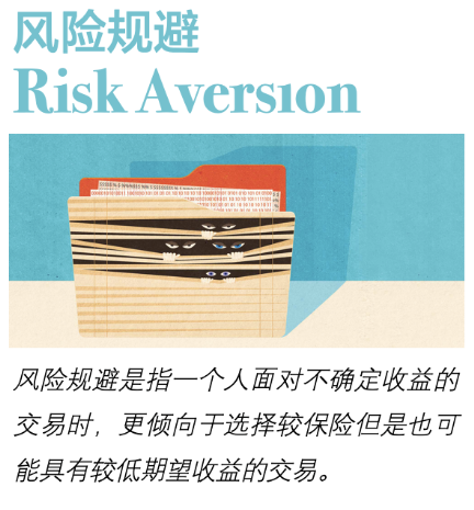 风险规避 risk aversion