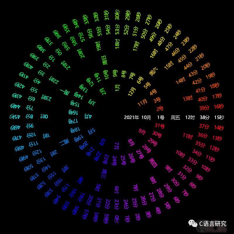 求电脑罗盘时钟设置方法? - 知乎