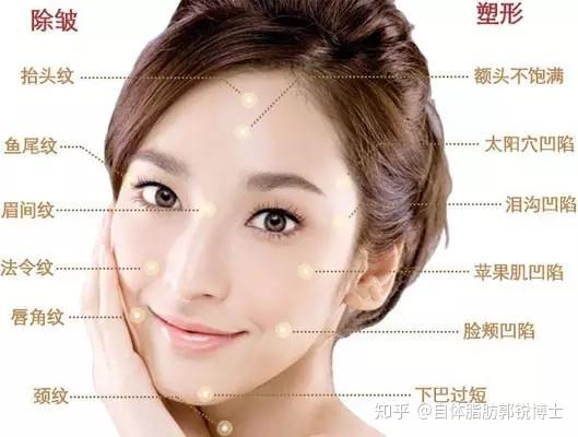 臀部凹陷最有效的办法 v2-09a1dd742a20ab09d09bfe3e9c0509bc_r.jpg