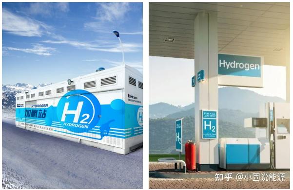 制氢加氢一体站，终极用氢方式？ - 知乎