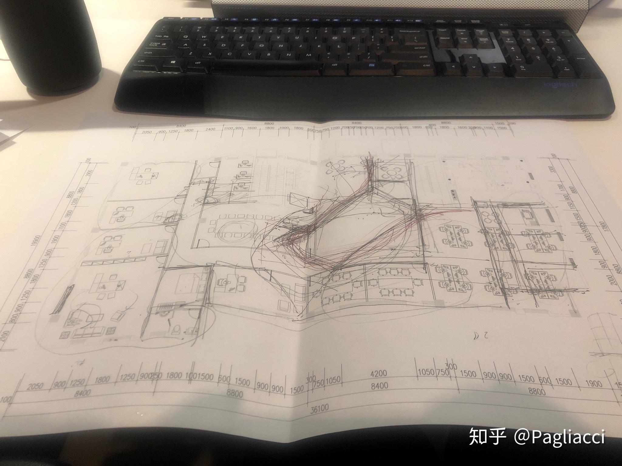办公室空间规划时,各尺寸怎么确定? - 知乎