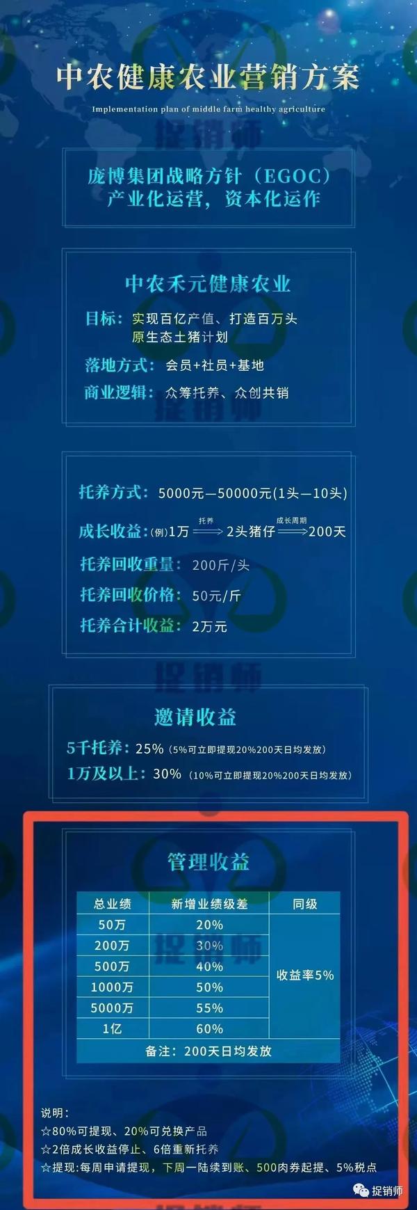 猪e网论坛市场行情_猪e网论坛养猪人互助的家园_猪e网论坛养猪人互助的家园