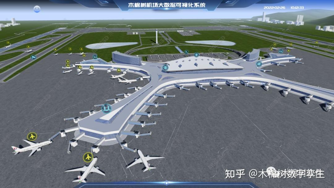 数字孪生-机场大数据3d可视化管控平台 - 知乎