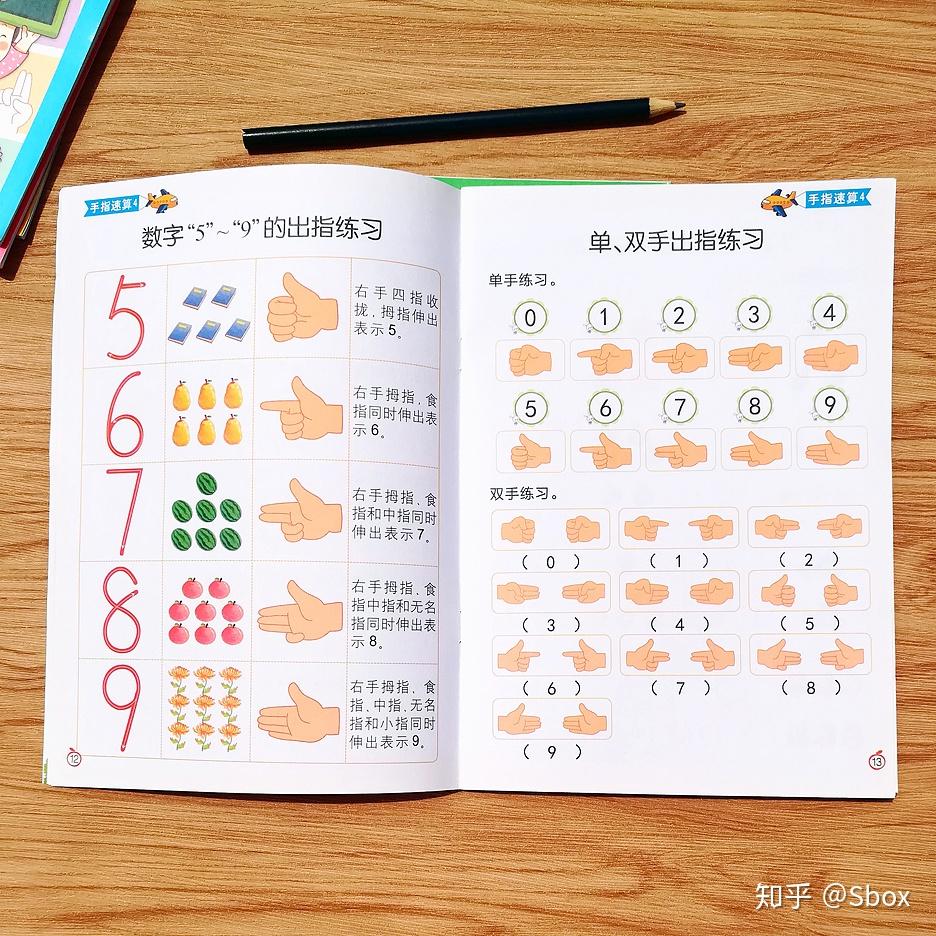 从数字手势到中国基础教育-老师！你给我出来，怎么教孩子的？（图片来自与网络） - 知乎