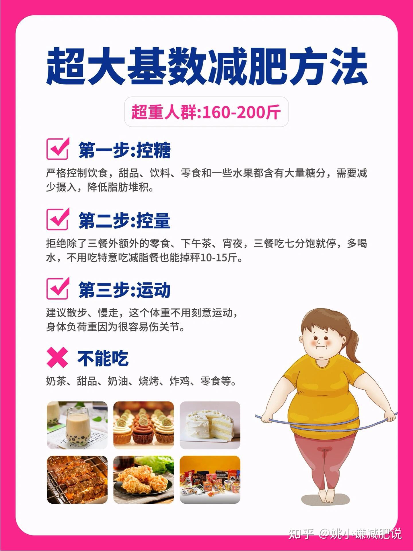 适合大基数的减肥方法,我从150斤到90斤,一天瘦一斤 - 知乎
