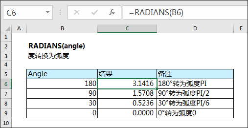 对数损失函数怎么计算_超越对数成本函数_对数函数教案下载