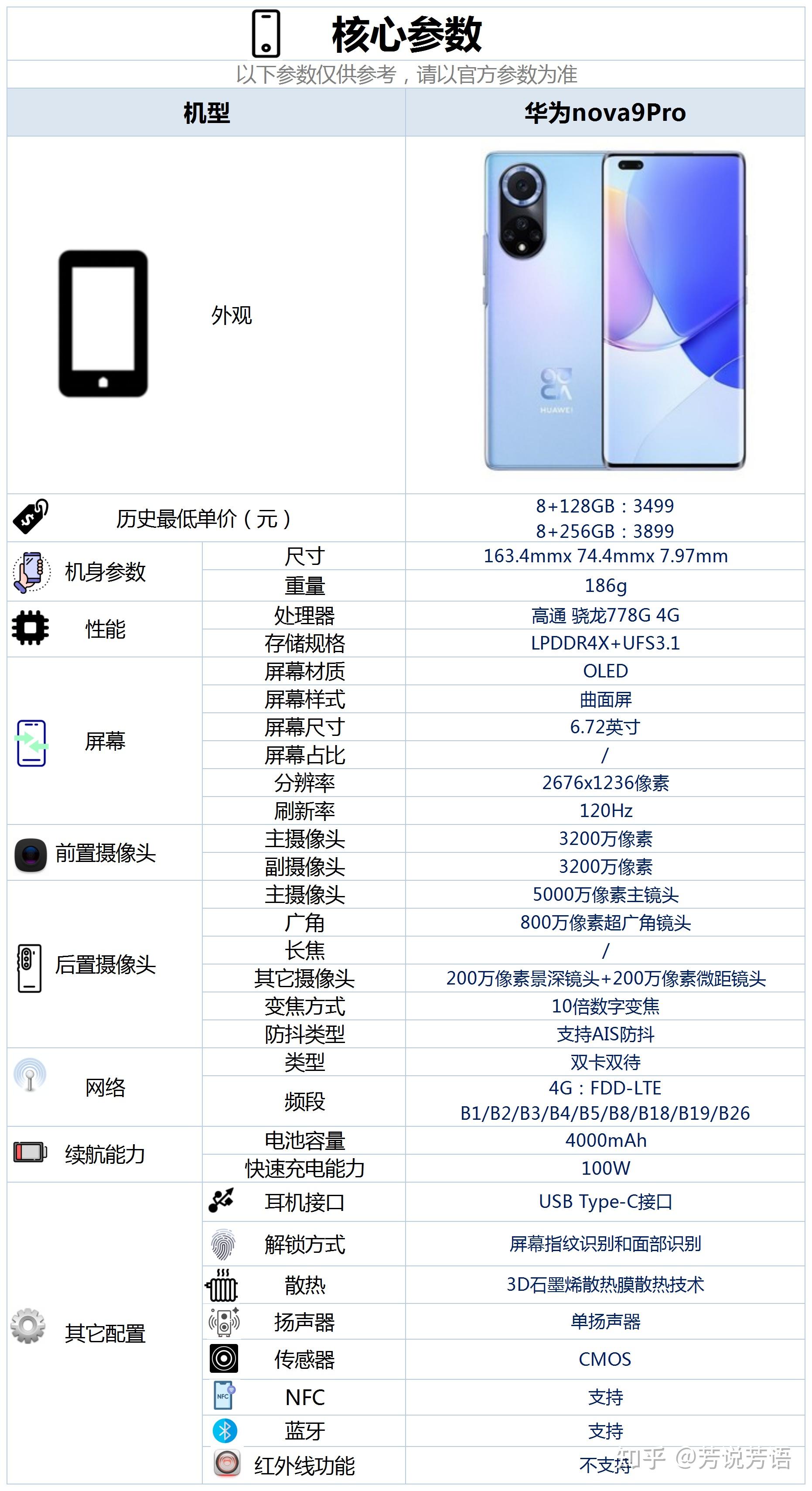 华为nova9价格图片