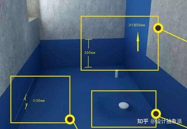 卫生间防水哪有这么难,做到这5点,水漫金山都不怕 - 知乎
