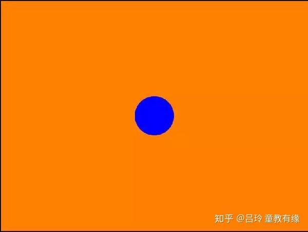 黄卡训练的五个阶段--童教HSP课堂建议 - 知乎