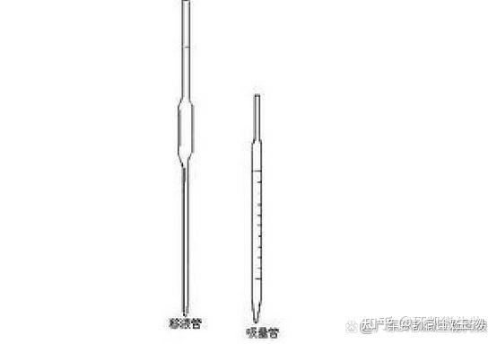 移液管和吸量管的区别 - 知乎