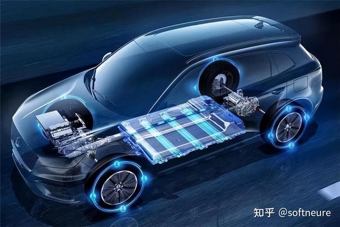 增程式汽车值不值得买? - 知乎