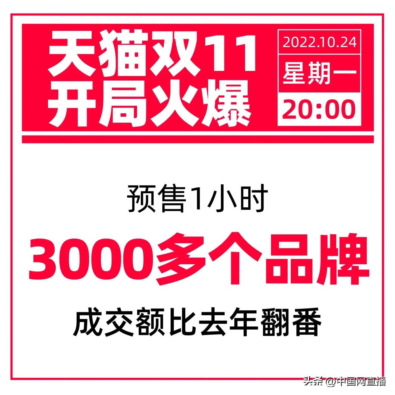 天猫双11卖了多少亿，1秒成交破亿这是什么品牌