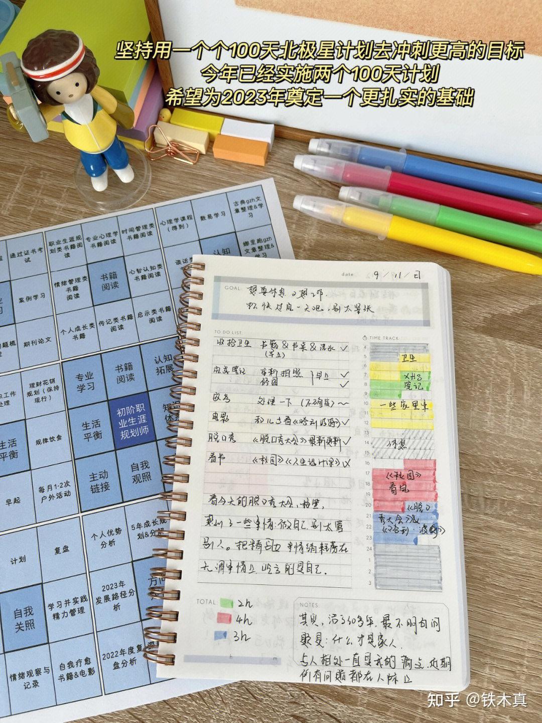 35岁才开窍的人生 爆发式成长 - 知乎