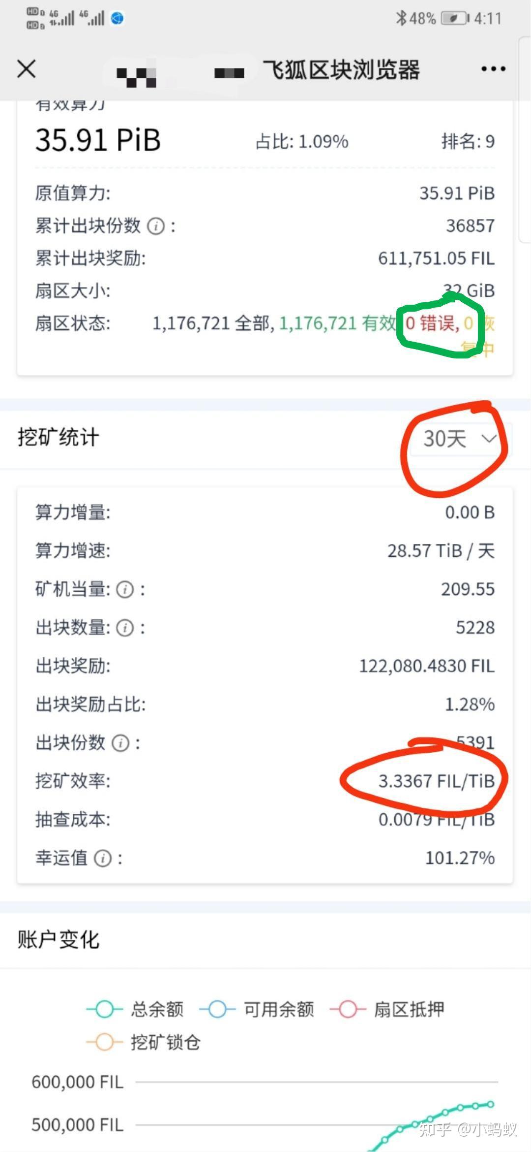 fil挖矿算力还是买矿机