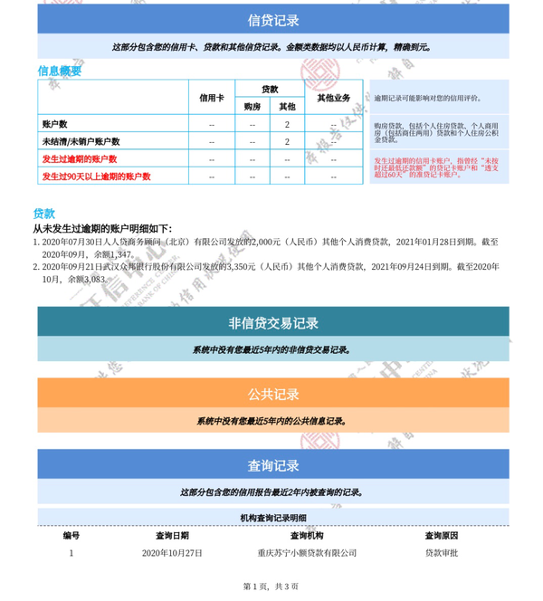 请问我这样的征信报告能顺利批房贷嘛?