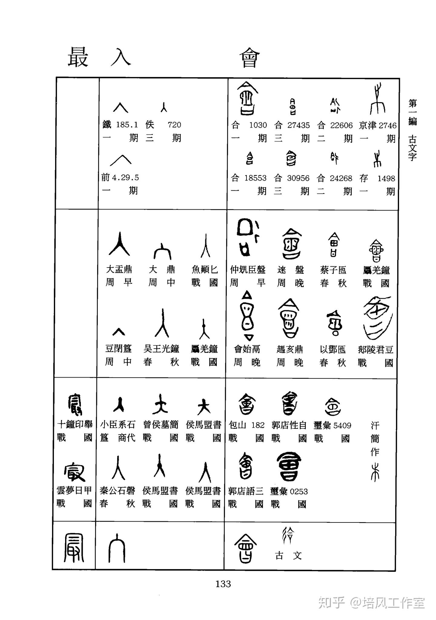 “最”字其实是一个饱含诗意的字,一个暗藏悲情的字 - 知乎