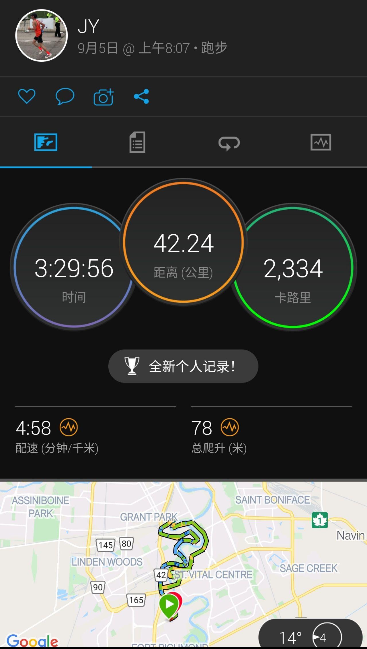 2021年曼尼托巴马拉松复盘