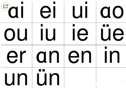歌词技法之 同韵腹的押韵 Ie Ei Uo Ou Ie Ue Ian 知乎
