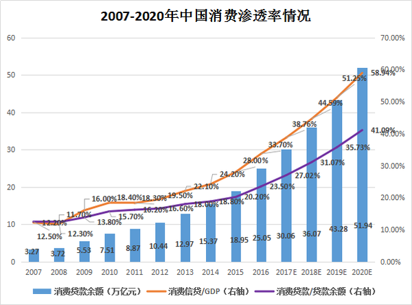 关于完善系统重要性金融机构监管的指导意见 的应对 一 德勤中国 风险咨询