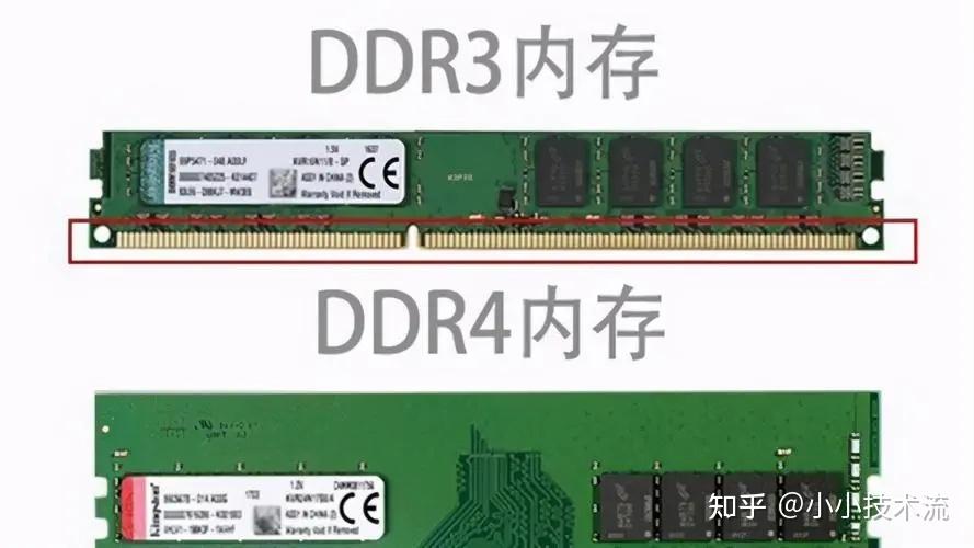 2023年投影仪cpu天梯排行榜,联发科mtk9679和mt9669有什么区别?