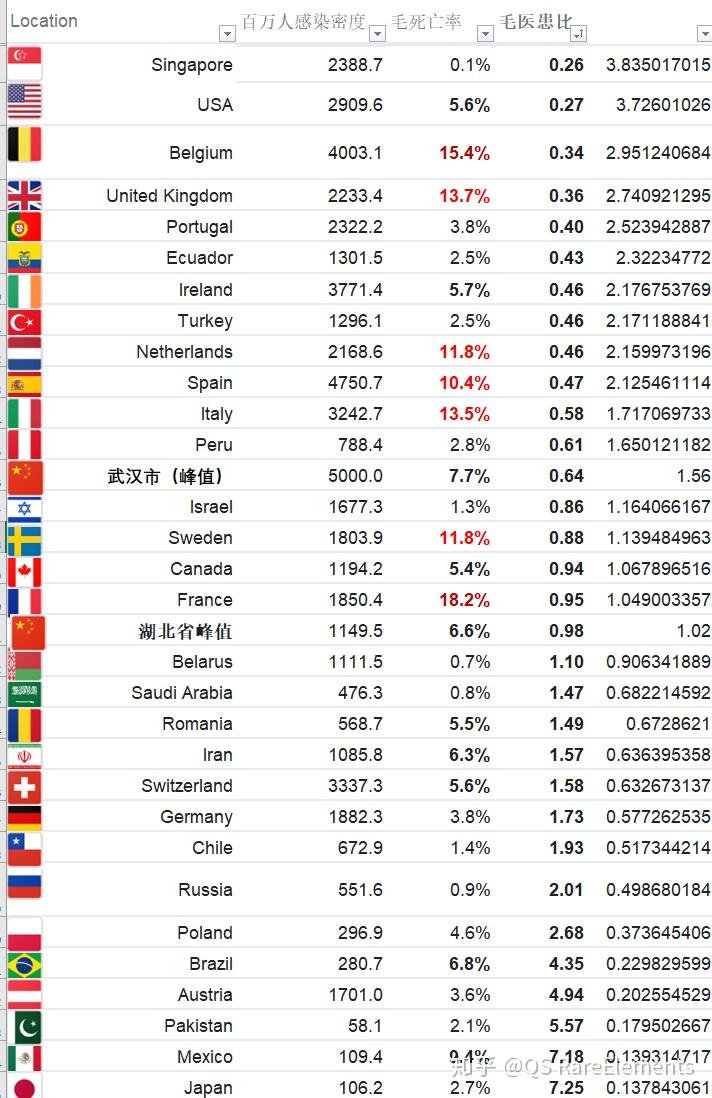 美国疫情前的人口数_美国疫情(3)