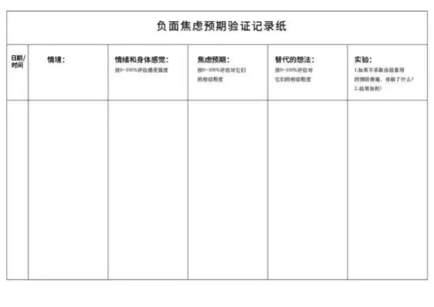 自尊水平:如何找回自信?