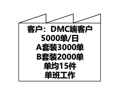 价值交换与共生思维