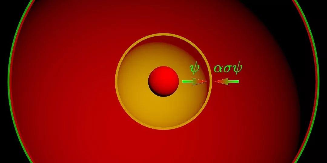 唯心识学112计算氢原子的理论质量以及阿伏伽德罗常量的理论值