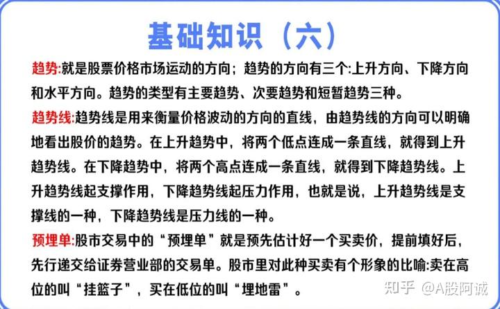 炒股的基本知识点总结(炒股必懂二十个基本知识)