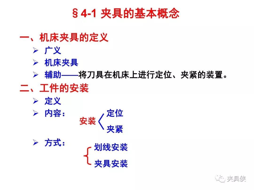 机床夹具设计规范看这一份就足够
