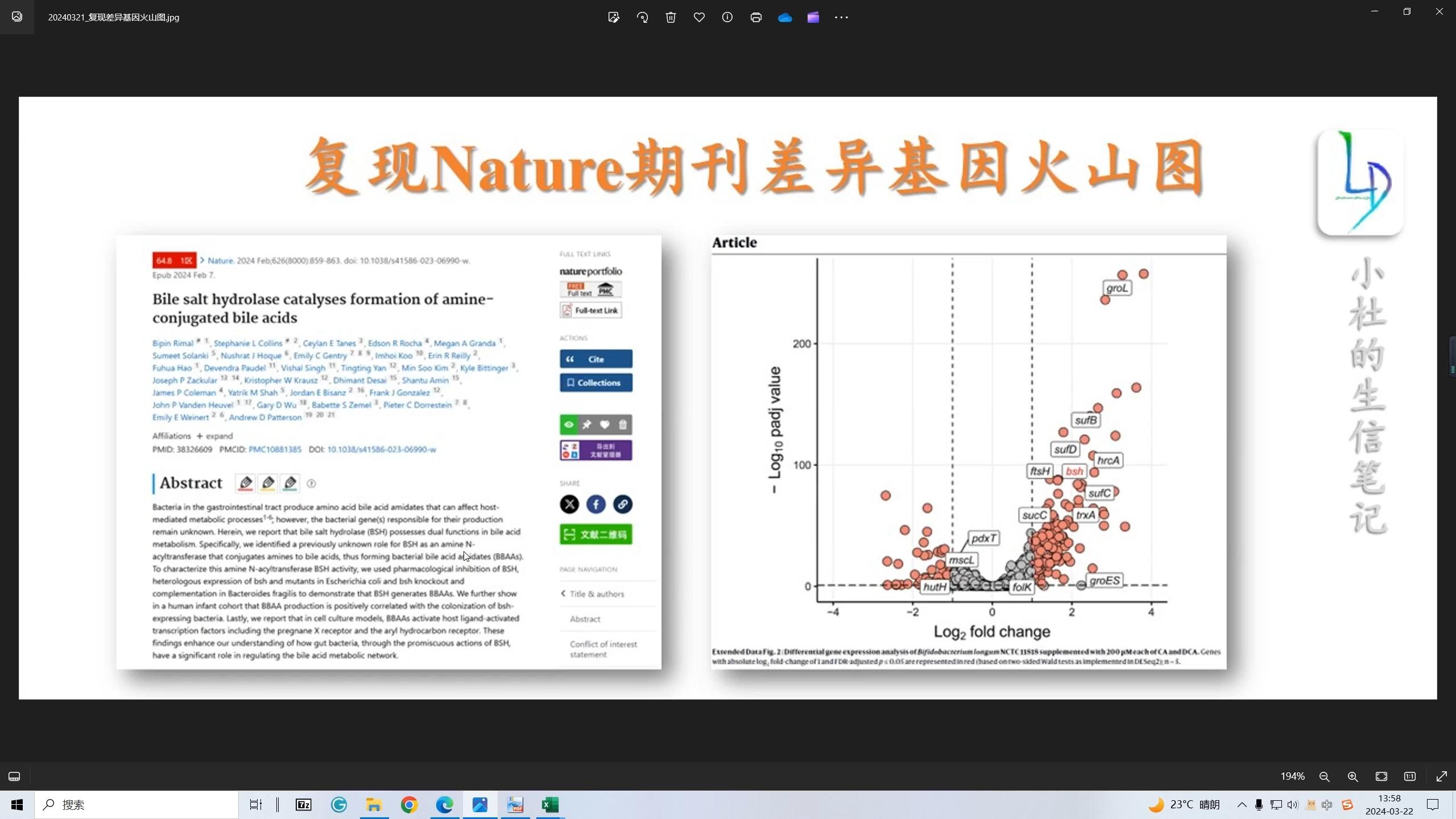 这种Nature期刊中漂亮简洁的图表，是用什么软件画的？ - 知乎