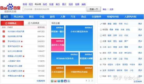 头条地方热点是什么意思-全国疫情最严重的是哪里
