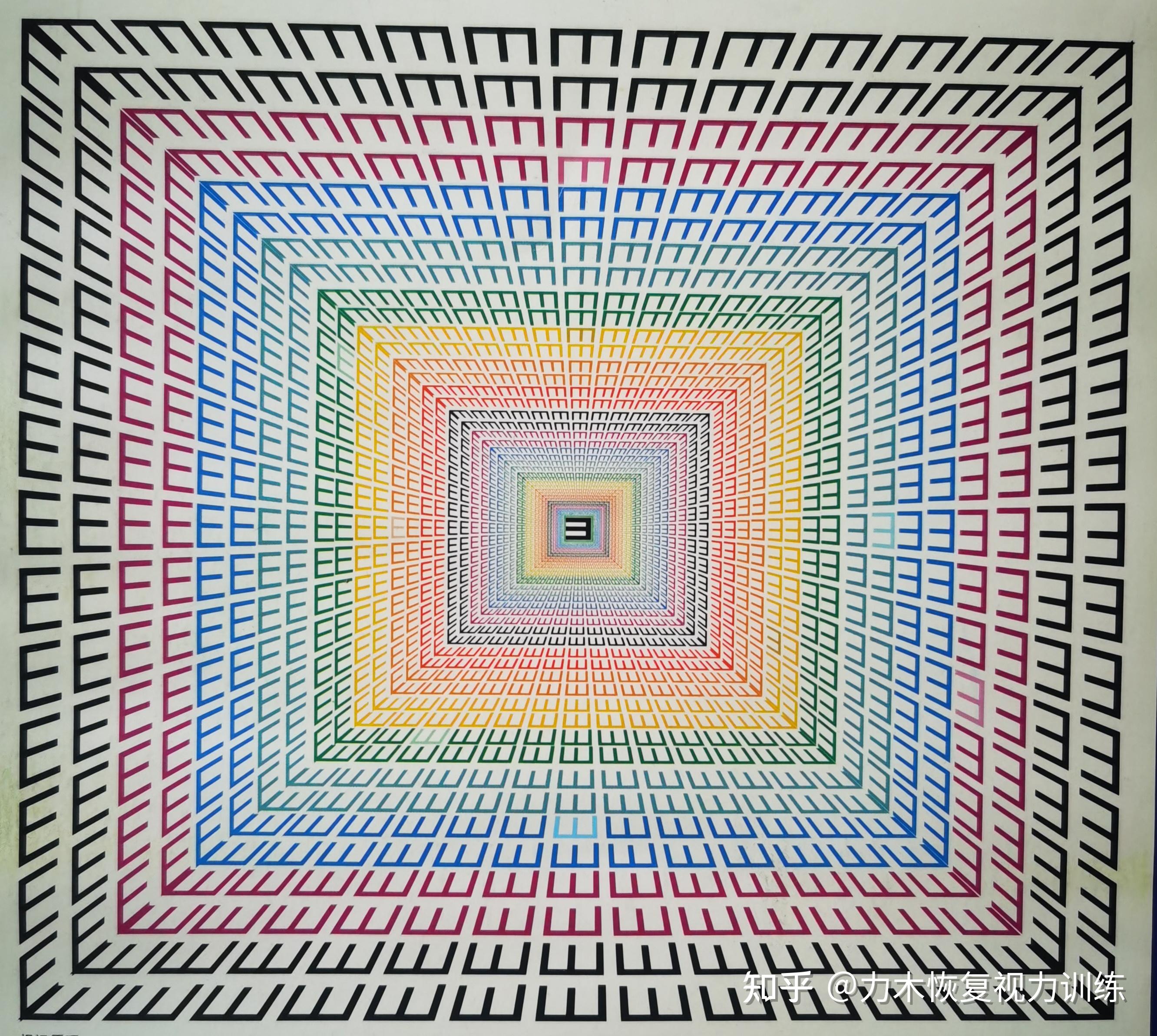 近视散光视力训练怎么用视远图训练图训练？ - 知乎