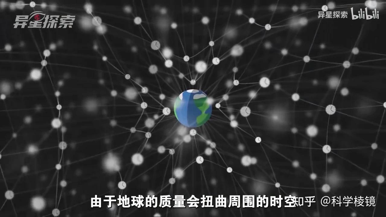 如何理解引力和时间之间的关系? - 知乎