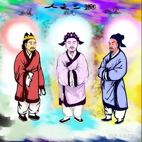 玄学揭秘-人的三魂七魄(内容虚构) - 知乎