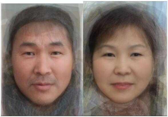 人种类型科普:黄种人北亚人种东西伯利亚类型和其他几种类型 - 知乎