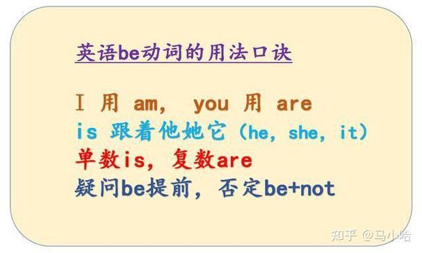一文了解be动词有哪些,具体用法是什么? - 知乎