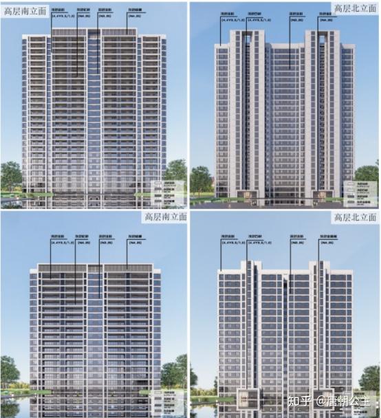银川楼市·速度！万科、宁夏中房城北联合新项目阅锦湾规划出炉！ - 知乎