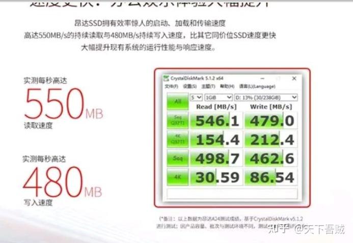 自用2012年的老笔记本惠普8770w 老笔记本升级固态硬盘推荐，性价比高的固态硬盘，sata3 0接口硬盘