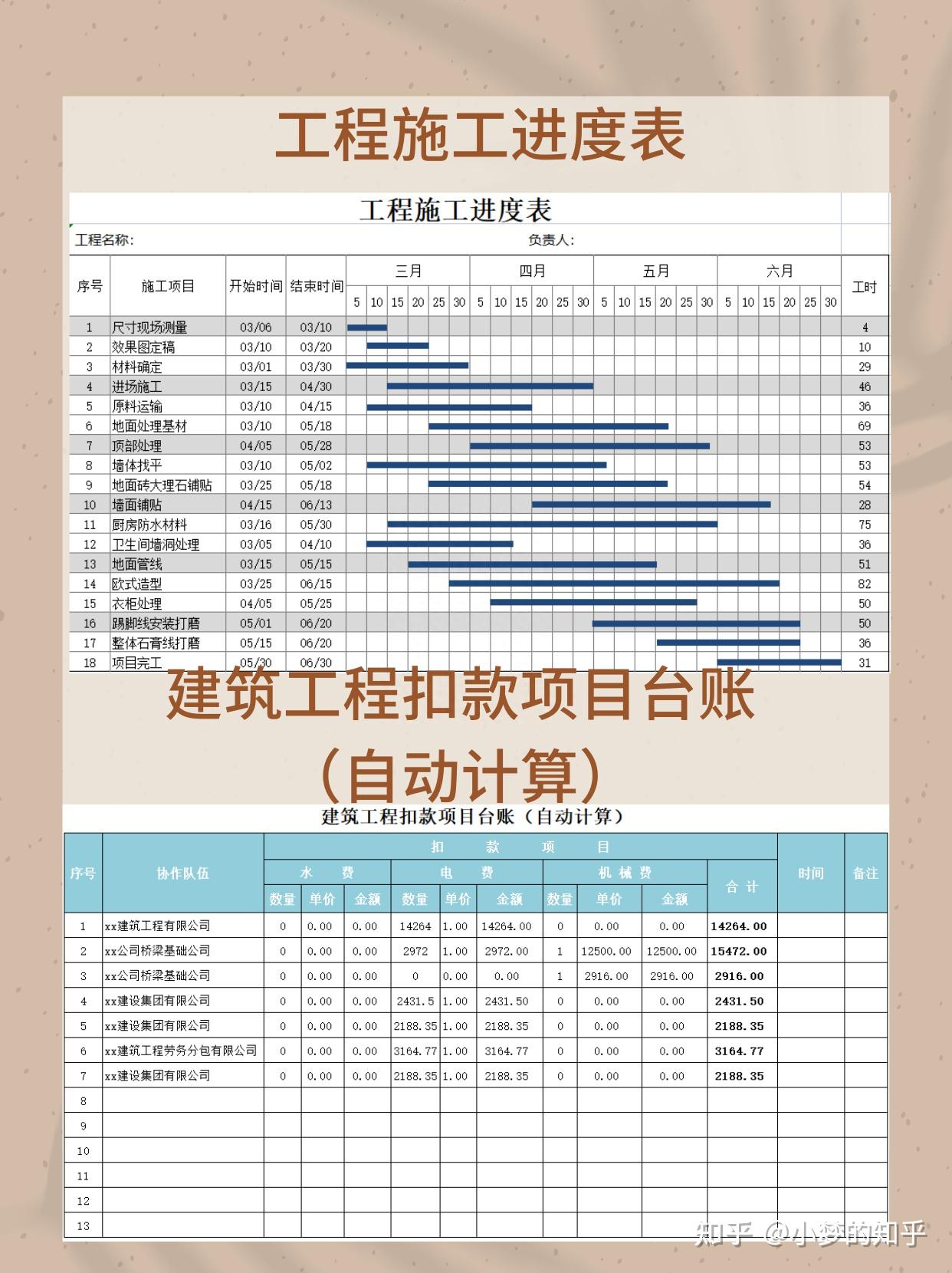 建筑业会计必备:建筑业常用表格大全,太全了,快收好备用 - 知乎