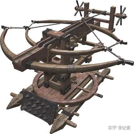 深度剖析北宋时期中国冷兵器发展的特点 - 知乎