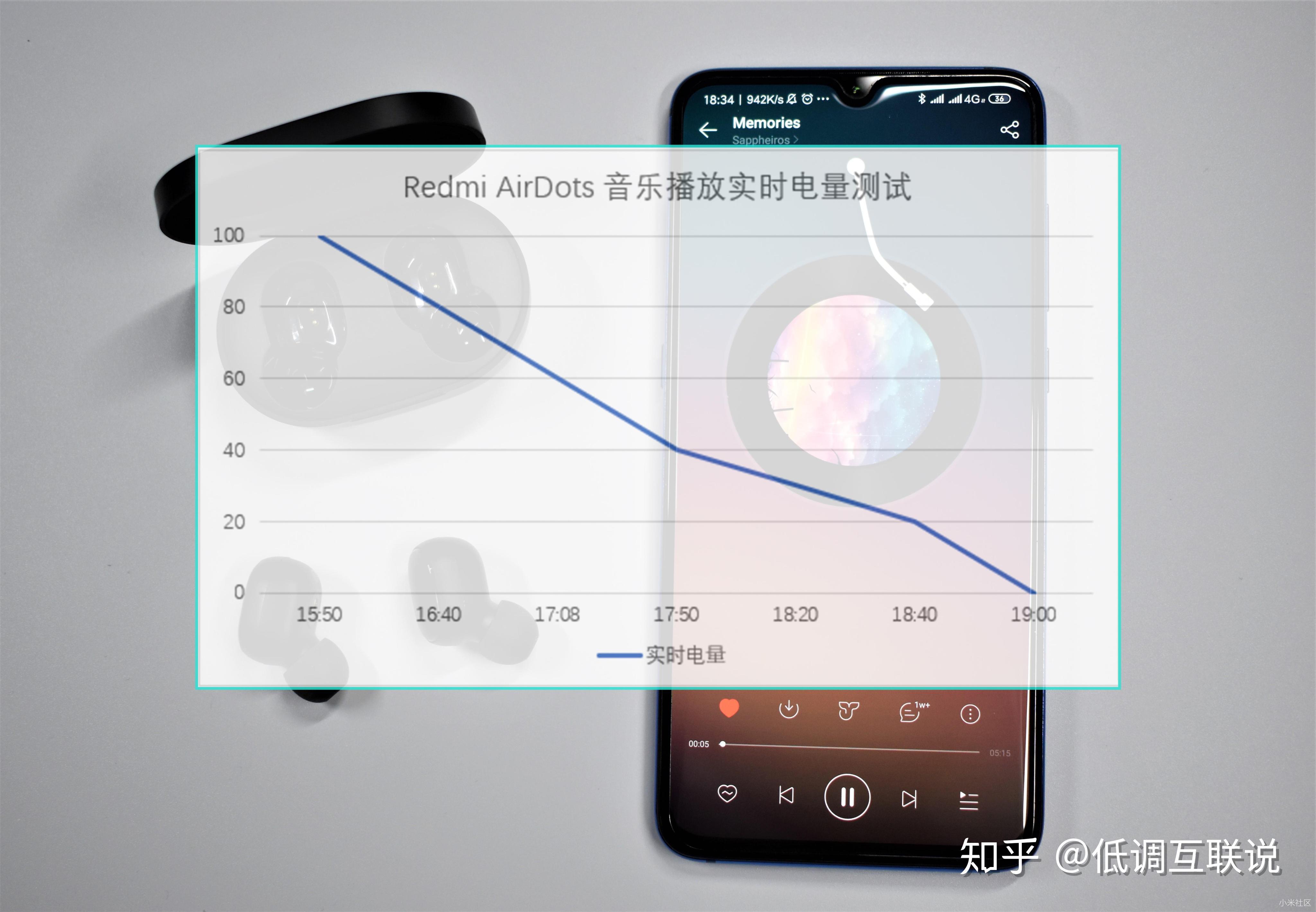 测试软件baton,这是一款国外比较有名的安卓蓝牙设备实时电量测试软件