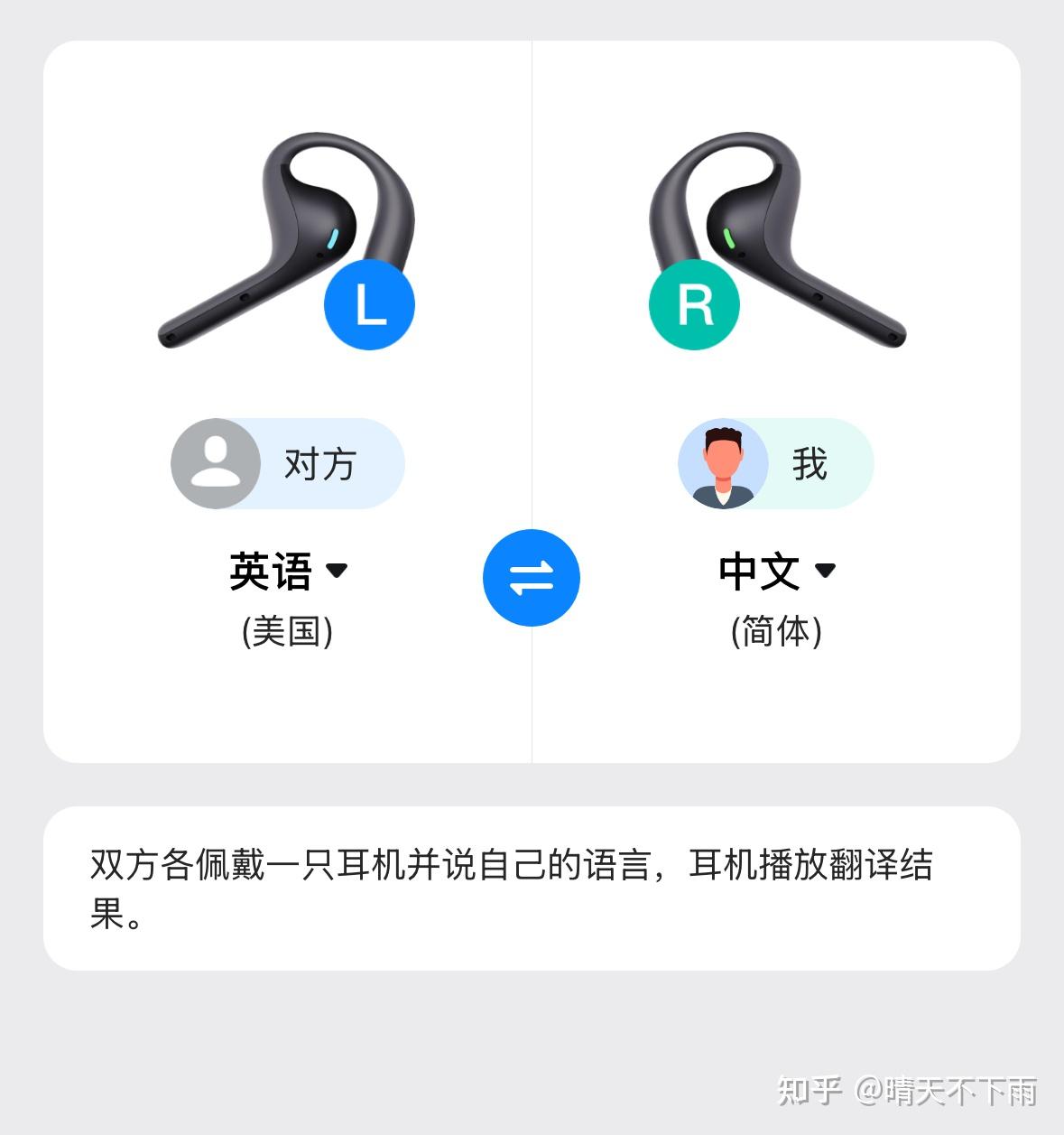2026最新翻译耳机选购指南 | 买翻译耳机要注意哪些要点?外语电话、外贸工作、跨国家庭、出国旅游应该选时空壶、科大讯飞还是其他品牌?三千字选购指南教你选到最适合自己的翻译耳机!