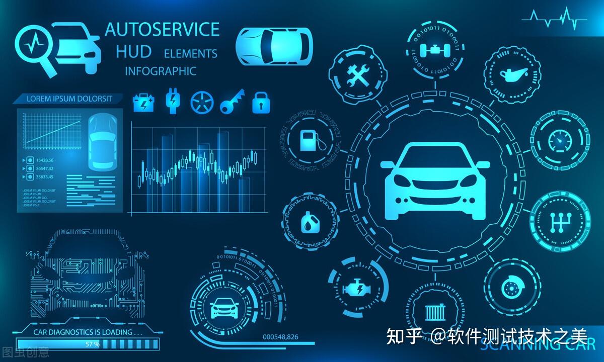 腾讯游戏测试工程师的经验心得分享 知乎