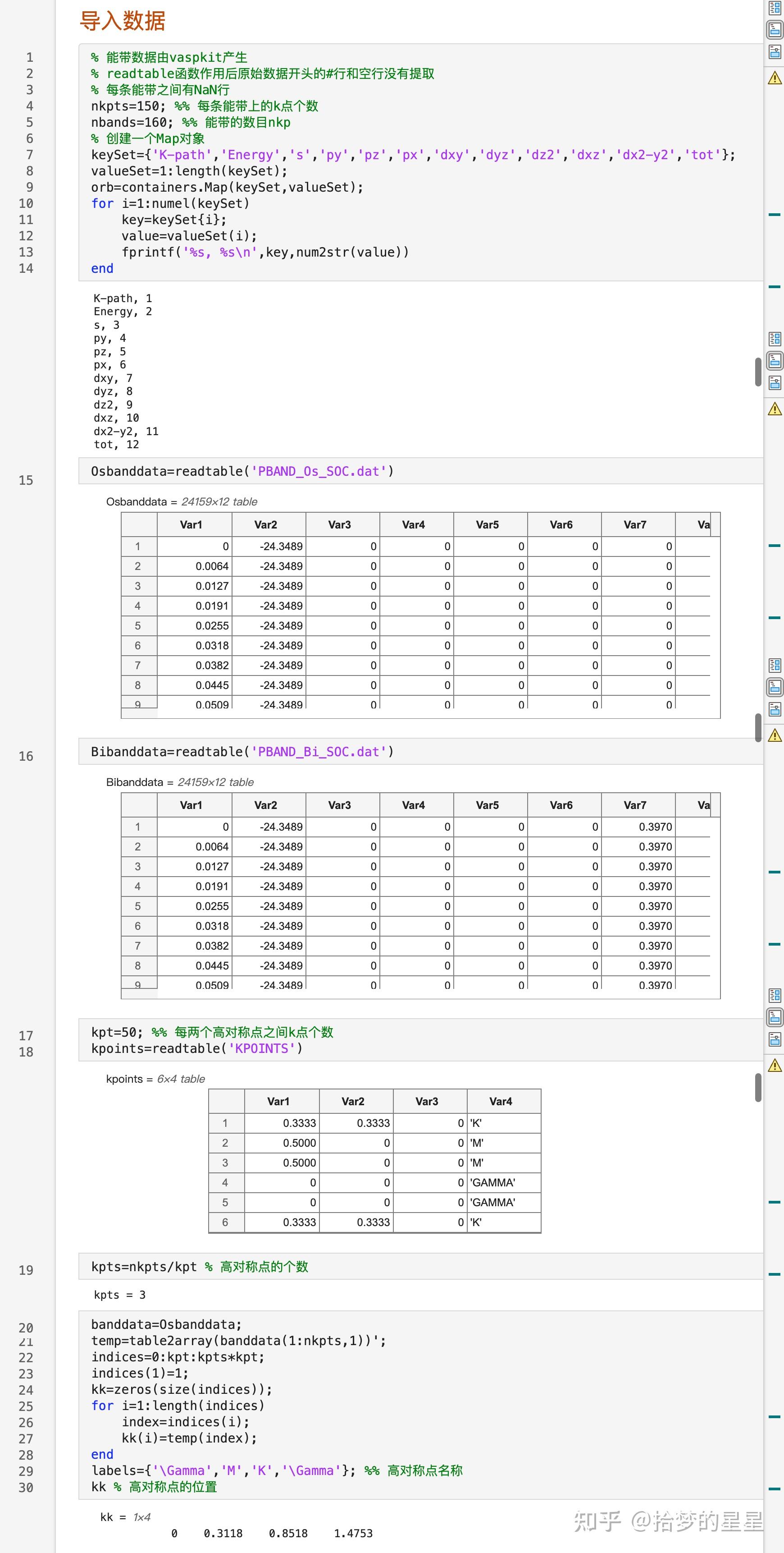 MATLAB Matlab