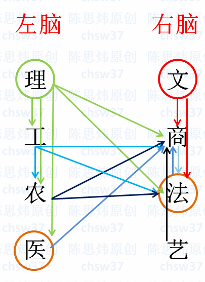 v2-0a198422e5ff03cfc5023188b961acc4_b.jpg