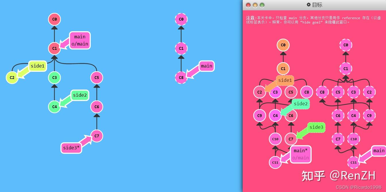  learngitbranching 07 
