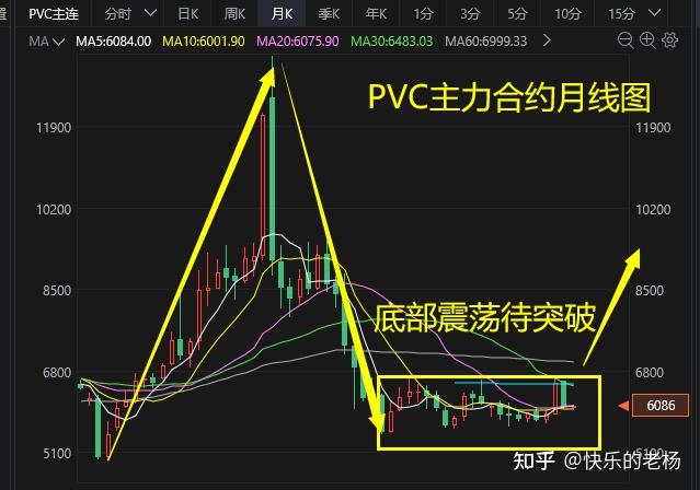 12项参赛“大红包”！12月10日“金牛至赢”期货大赛沟通会等你来